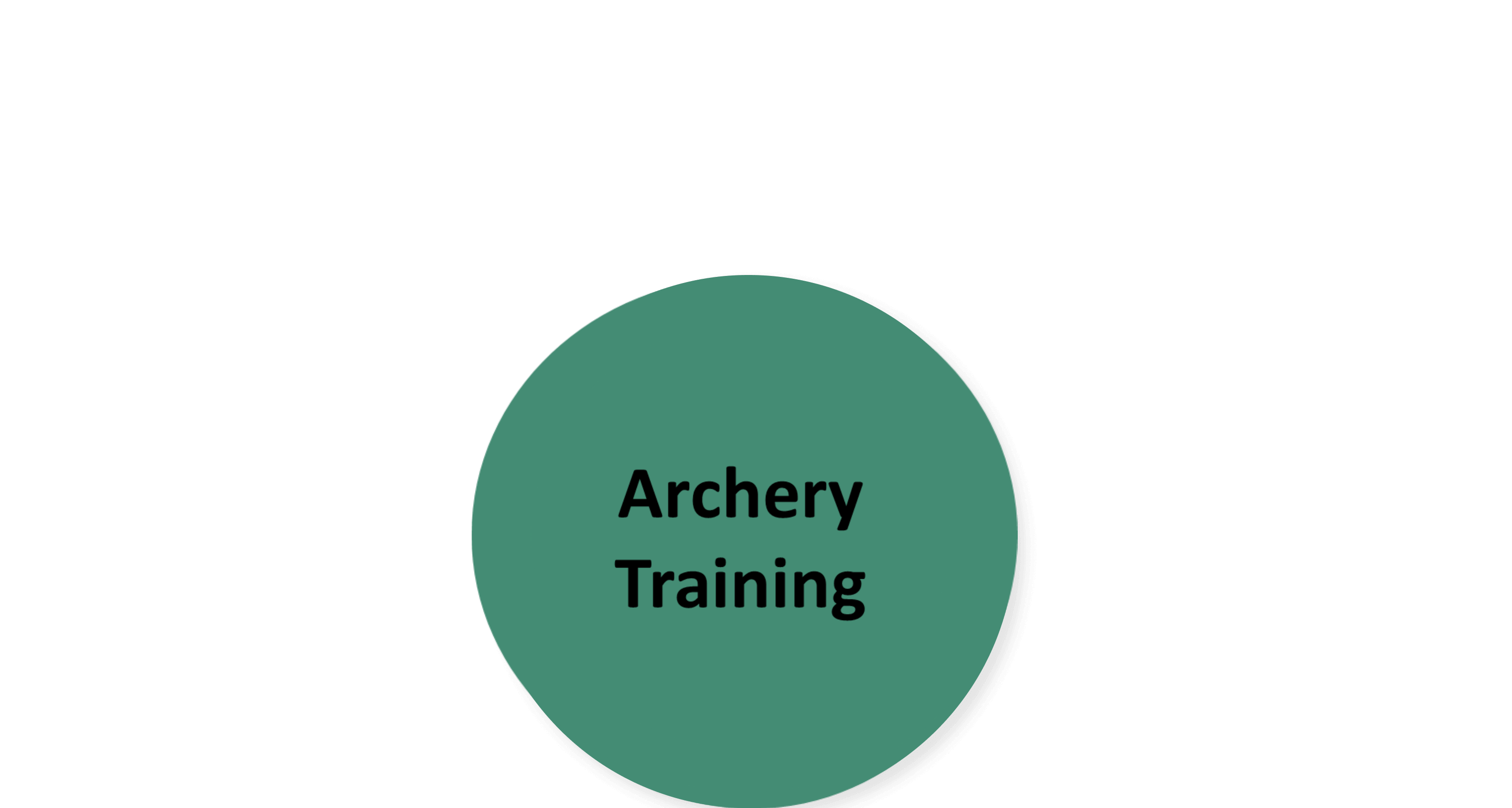 Archery Coaching